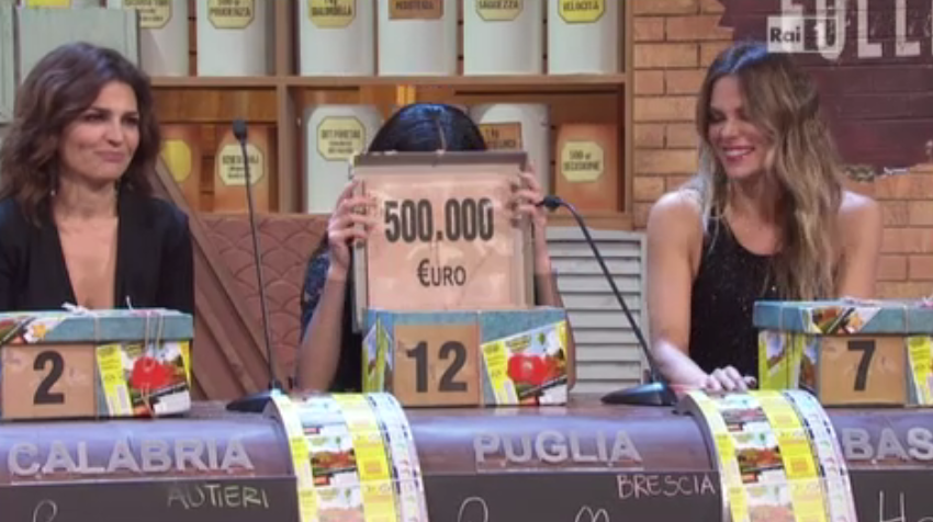 Rossella Brescia, le concorrenti perdono 500.000 euro