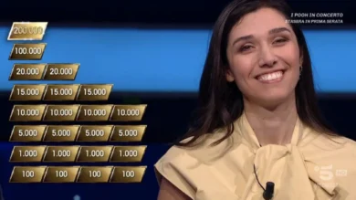Hanno vinto stasera a La ruota della fortuna? Dopo il trionfo di Sonia…